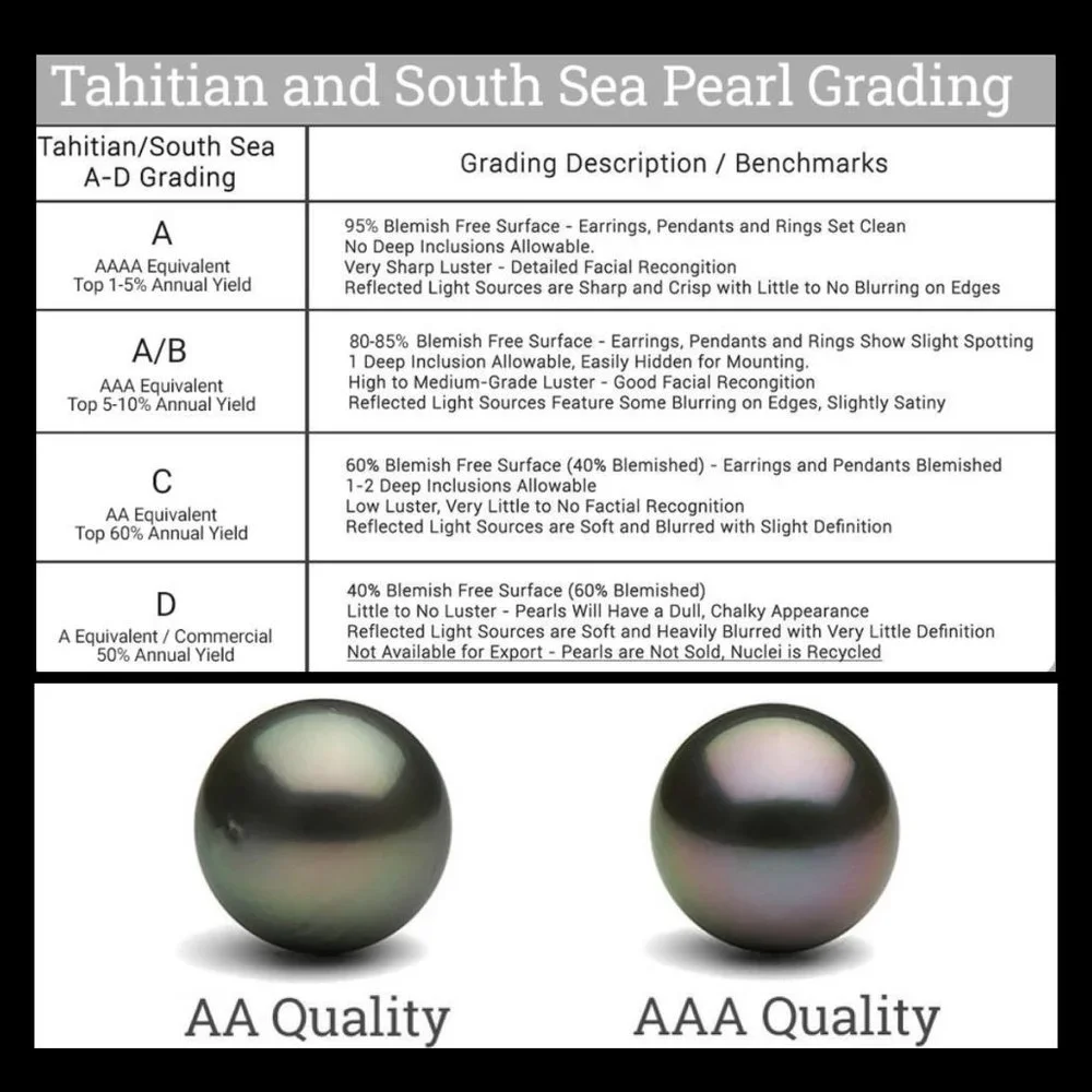 Genuine Tahitian Pearl 0.3ct. t.w. Diamond Necklace 18k Gold over Italy Silver - Picture 10 of 16